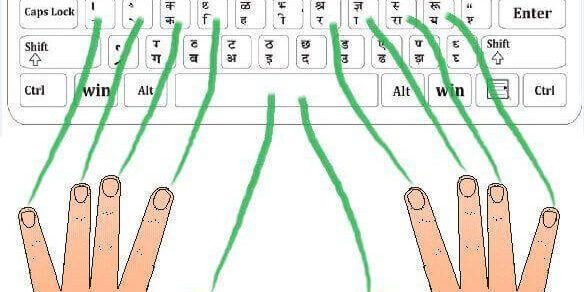 Certificate in Computer Typing Hindi