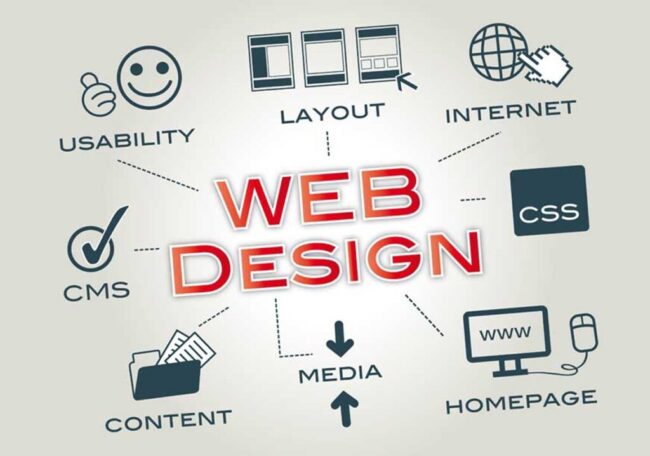 Advance Certificate in Web Technology