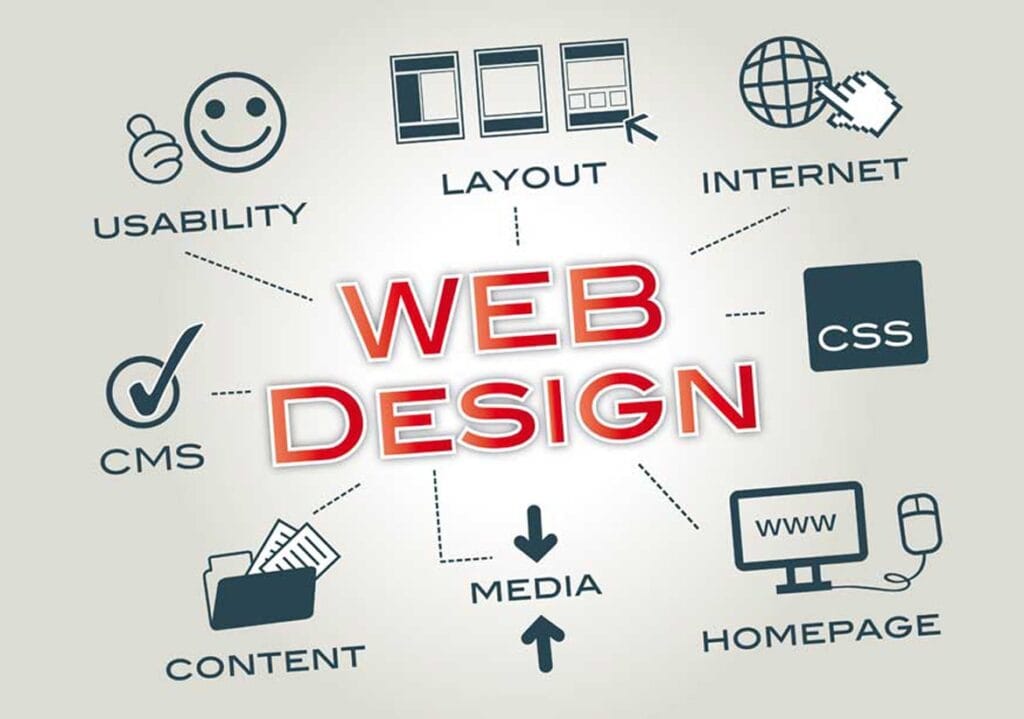 Advance Certificate in Web Technology