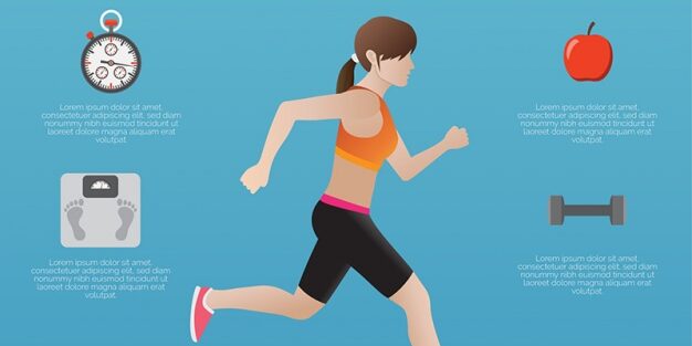health fitness online fitness courses free with certificate,free online fitness courses with certificates,health and fitness courses online free,best online fitness courses,online fitness courses in india,online fitness certification,online nutrition courses,free online strength and conditioning courses,