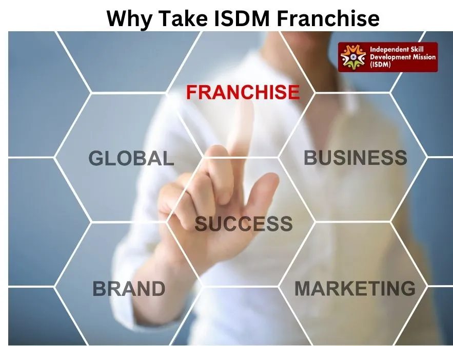 Why Take Isdm Frachie